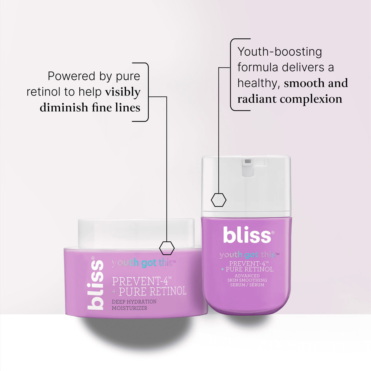 Youth Got This Retinol Duo - Image 2