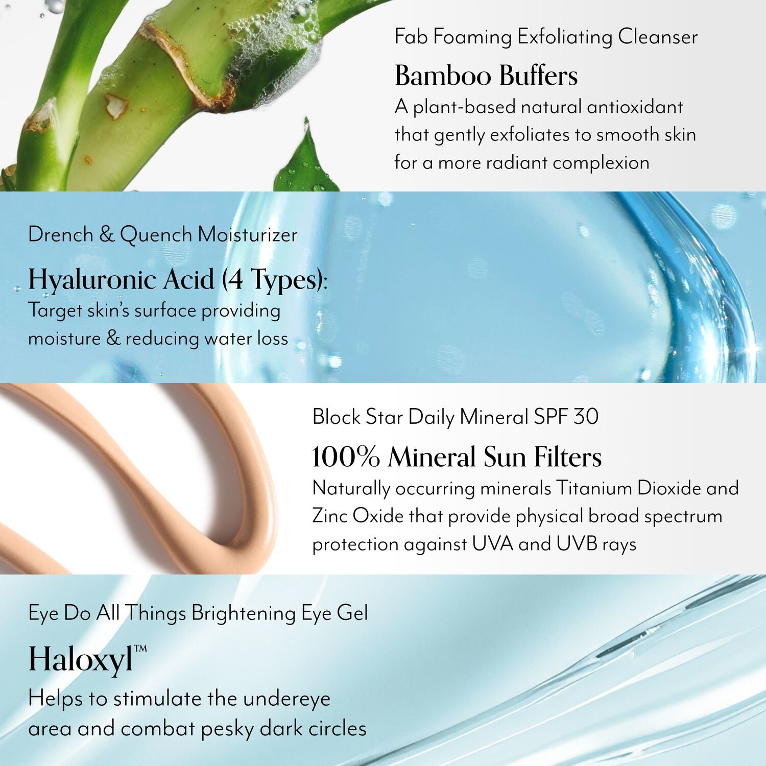 Skin Bliss Starter Kit - Image 3