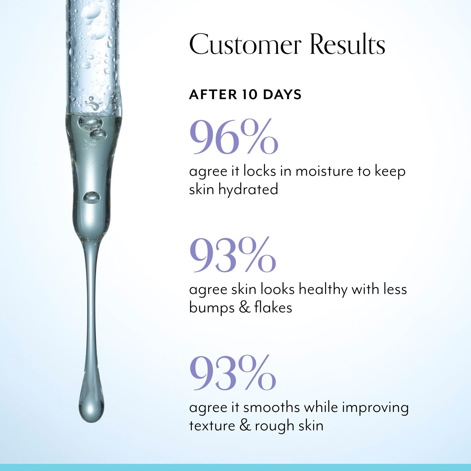 Texture Takedown Skin-Smoothing Body Butter - Image 3