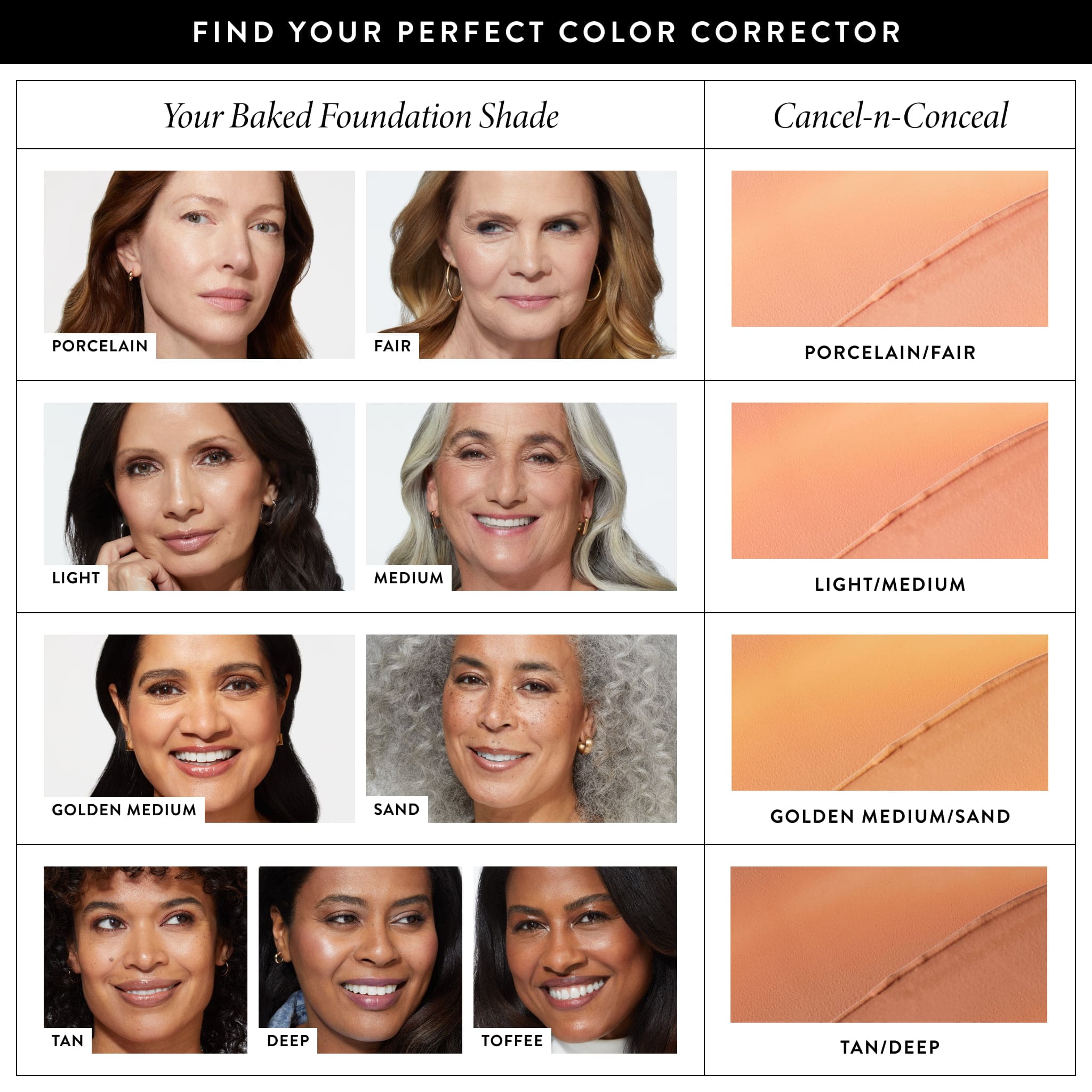 Cancel-n-Conceal Skin Perfector & Color Corrector - Image 2