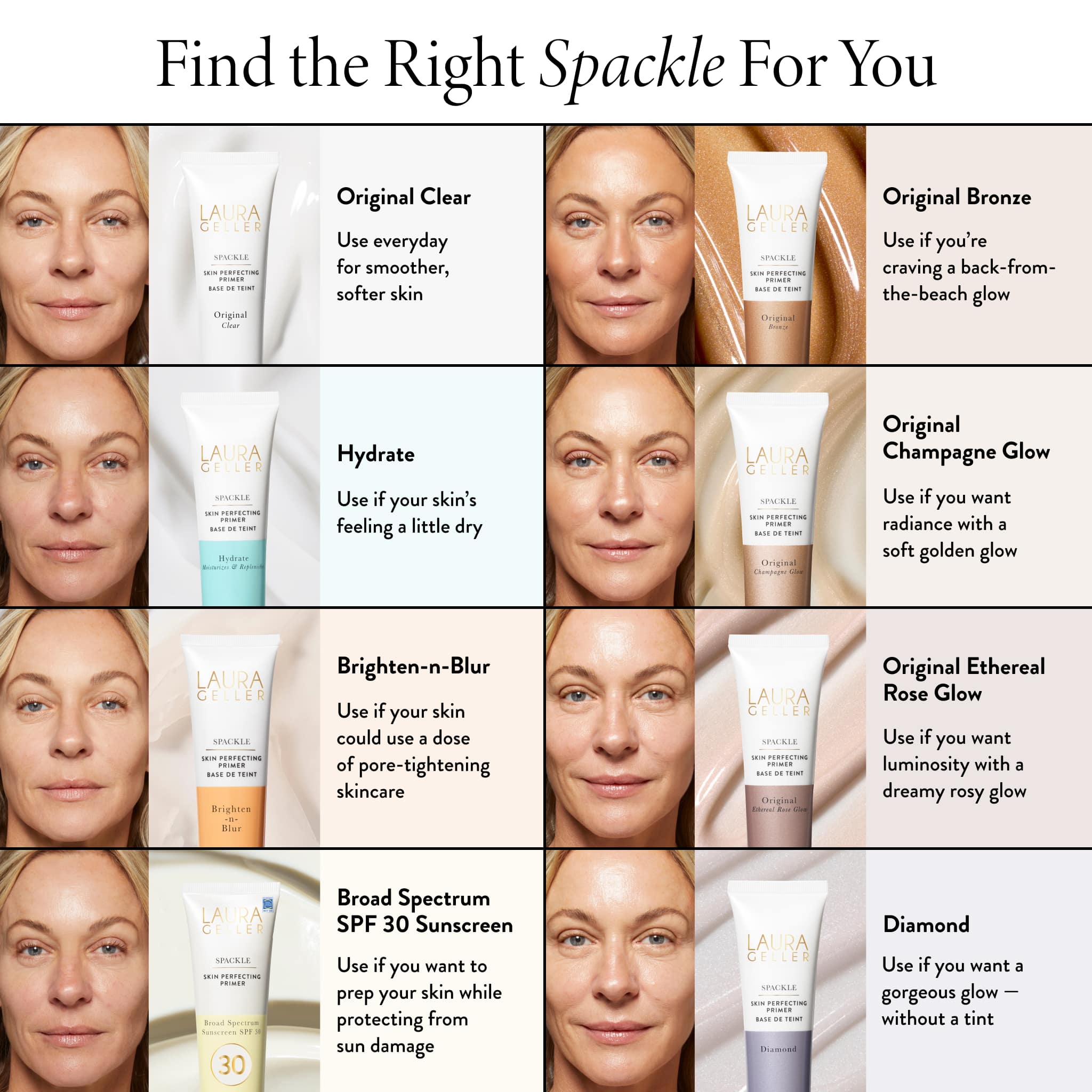 Spackle Skin Perfecting Primer - Image 5