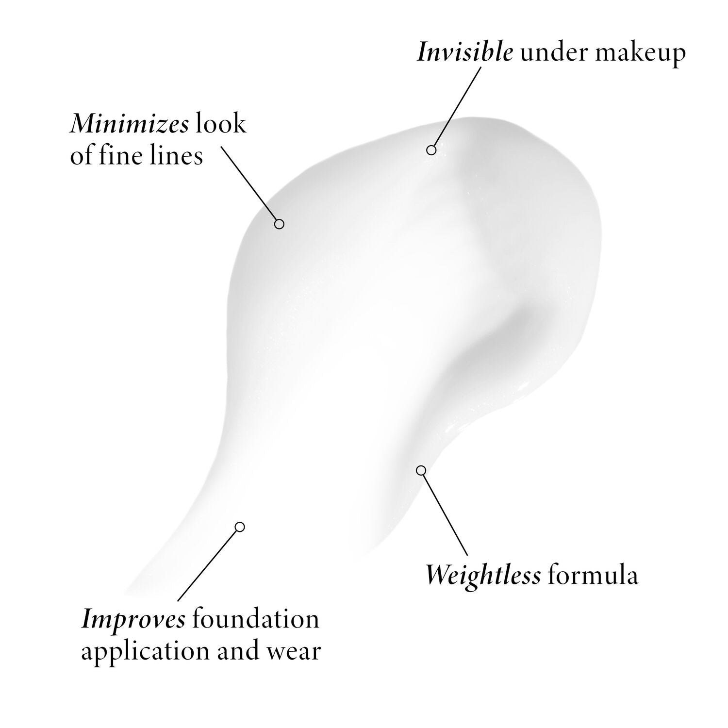 Laura's Brightening Basics Kit (5 PC) - Image 8